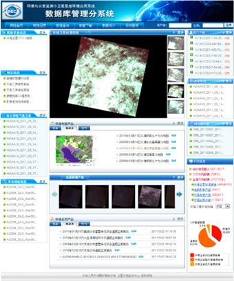 環(huán)境一號小衛(wèi)星地面應(yīng)用系統(tǒng) 信息系統(tǒng)集成服務(wù)的重要性