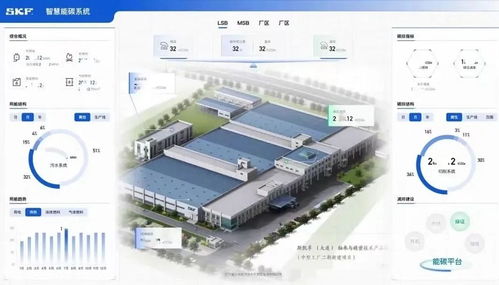 再樹綠色標桿，斯凱孚榮獲國家級“綠色工廠”，以信息系統(tǒng)集成服務(wù)領(lǐng)跑可持續(xù)發(fā)展賽道
